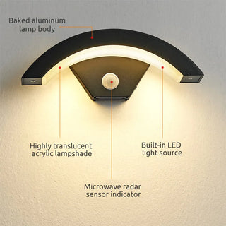 Ray LED Außenwandleuchte mit Bewegungsmelder Garten Flur-Purlicht